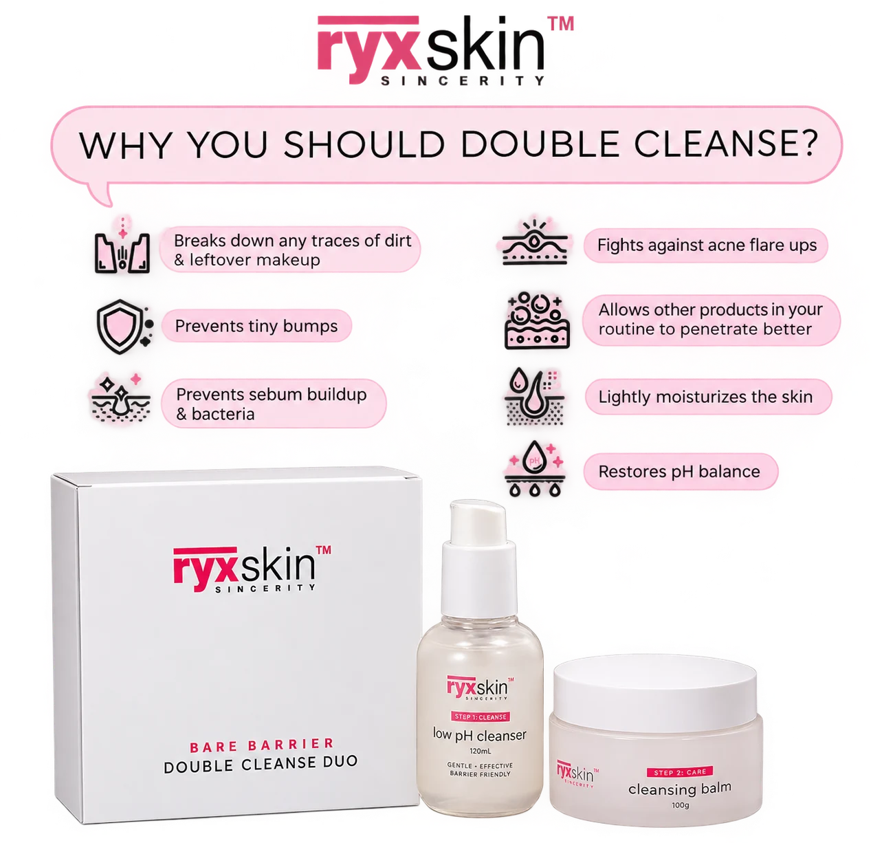 RyxSkin - Bare Barrier (Double cleansing)